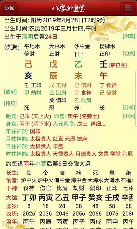 八字排盤教學